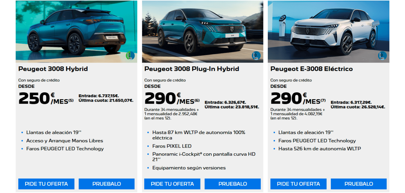 peugeot-3008-septiembre-madrid-sur.png 